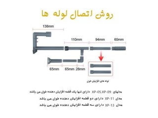 فیلتر خارجی و مکنده چربی سطح آب آکواریوم جنکا مدل xp-09