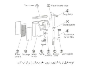 فیلتر خارجی و مکنده چربی سطح آب آکواریوم جنکا مدل xp-09