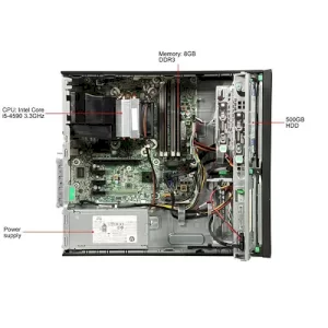 کیس استوک اچ پی HP Prodesk  600 G1 با پردازنده i5 نسل 4 سایز مینی و امکان ارتقای دلخواه