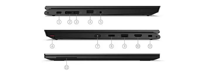 پورت های لپ تاپ استوک لنوو Lenovo ThinkPad L13 Yoga