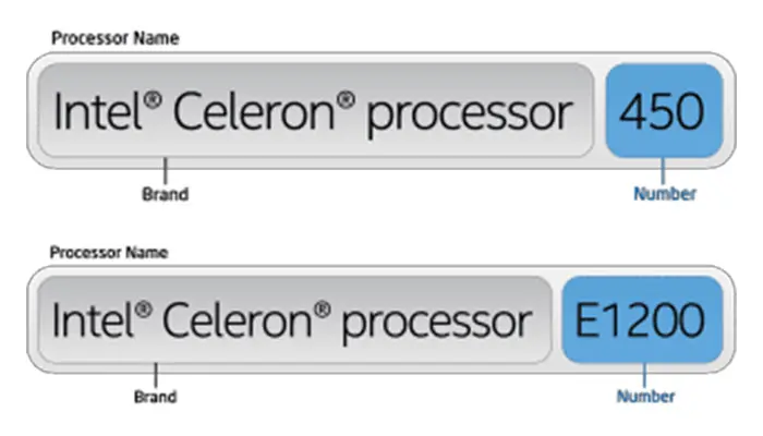 پردازنده های Intel Celeron