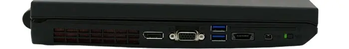 سمت چپ لپ تاپ استوک لنوو Lenovo ThinkPad W510