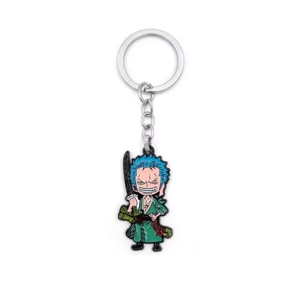 جاکلیدی فلزی زورو