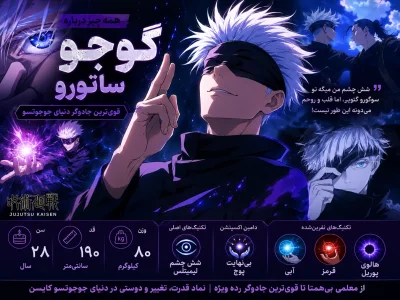 همه چیز درباره گوجو ساتورو؛ قوی ترین جادوگر جوجوتسو کایسن