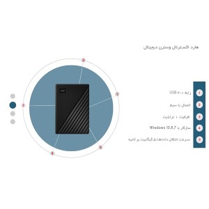 هارد اکسترنال وسترن دیجیتال مدل WD My Passport 1TB ظرفیت 1 ترابایت