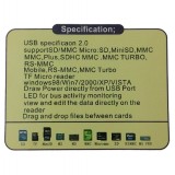 رم ریدر چند کاره