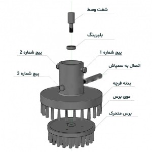 فرچه شستشو مدل مبل 4000