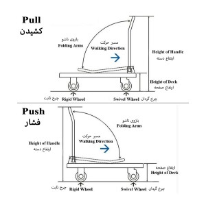 باربر تاشو مدل 1010