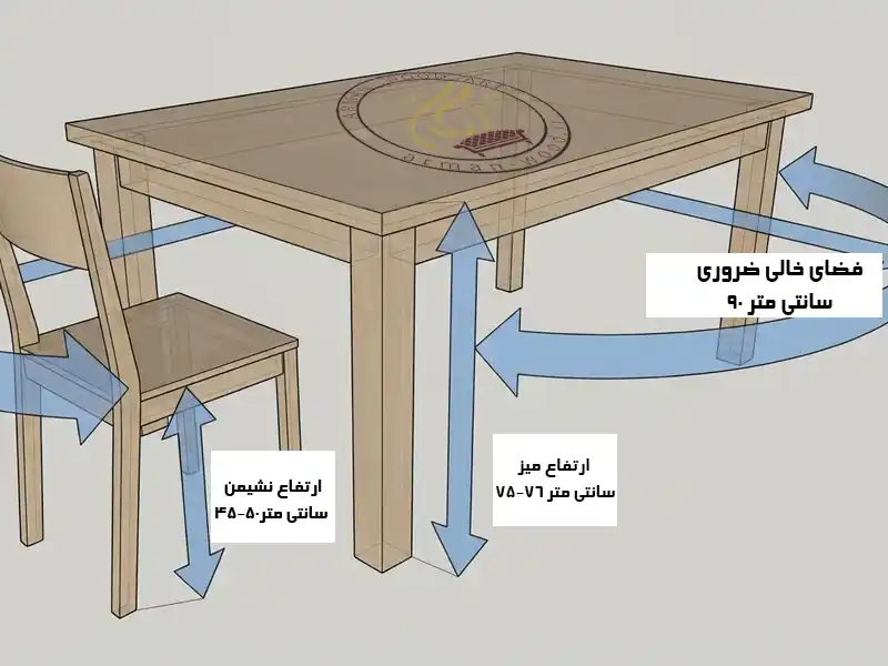 سایز سرویس میز ناهار خوری