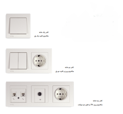 کلید و پریز نستک سری EVIDENTE