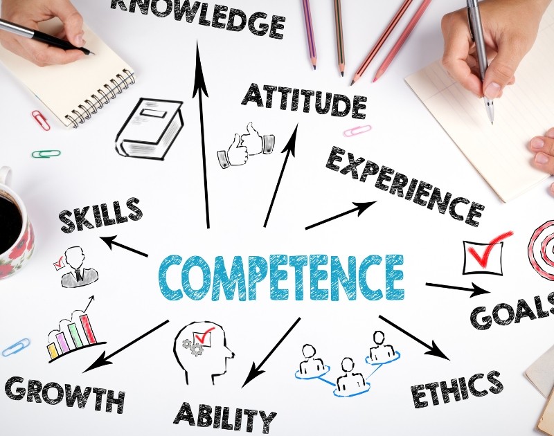 مسترکلاس طراحی مدل شایستگی (از توسعه تا بکارگیری)