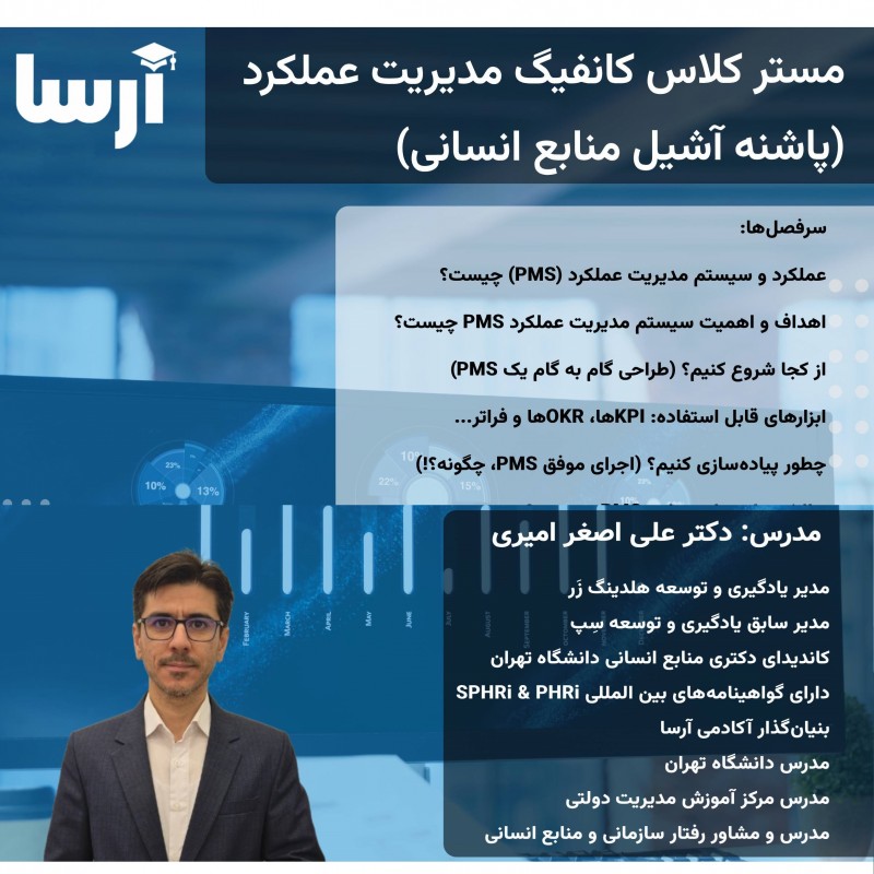 مسترکلاس کانفیگ مدیریت عملکرد کد 04