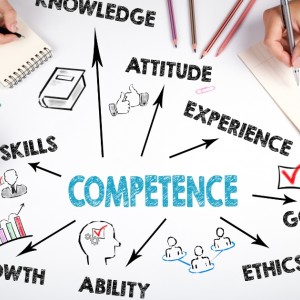 مسترکلاس طراحی مدل شایستگی (از توسعه تا بکارگیری)