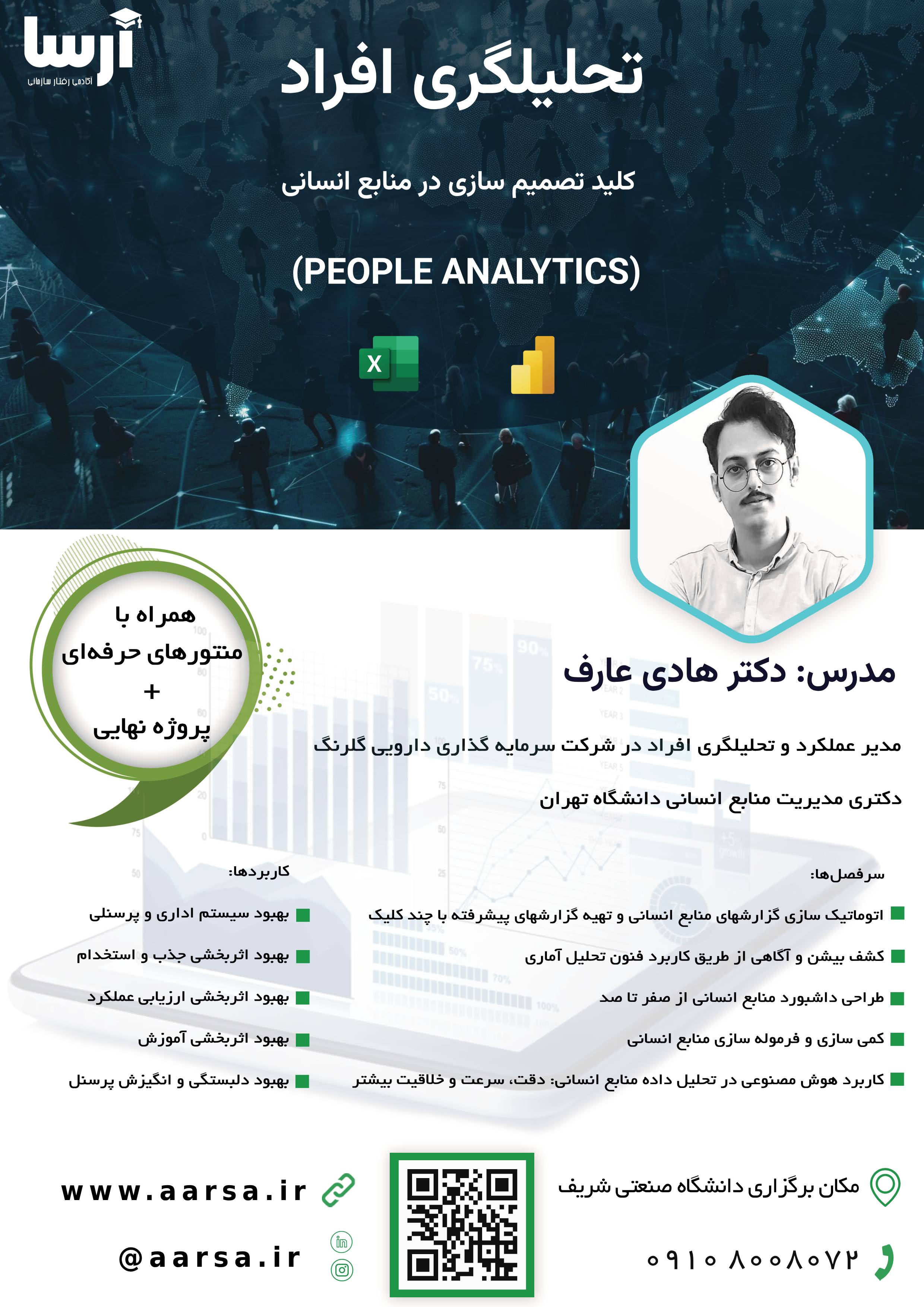 مسترکلاس تحلیلگری افراد کد 03