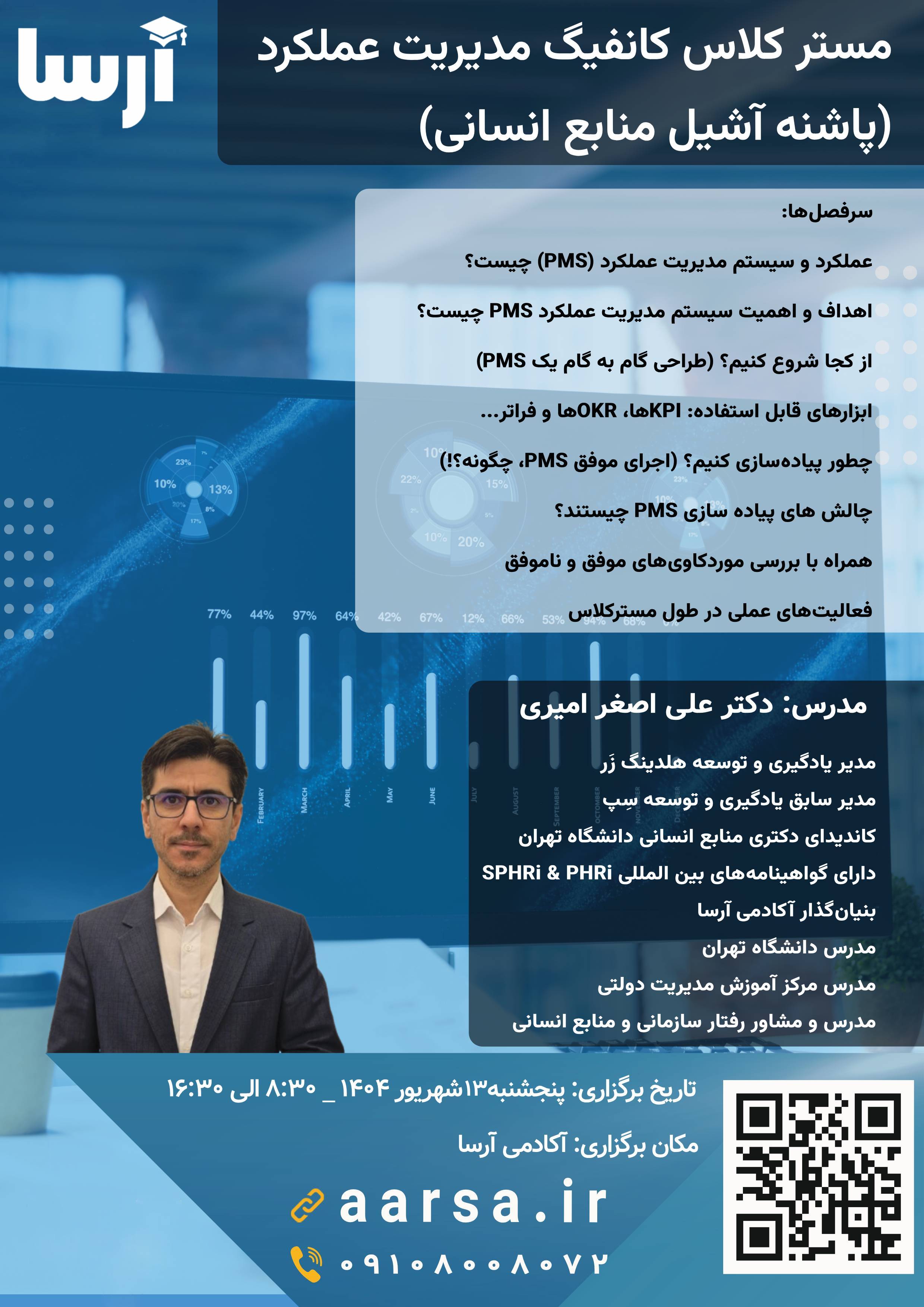 مسترکلاس کانفیگ مدیریت عملکرد