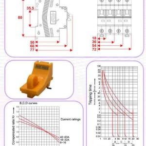 کلید فیوز مینیاتوری تک پل تیپ B