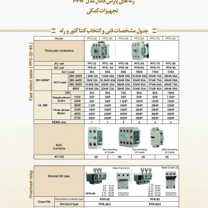 کنتاکتور 75آمپر 220ولت پارس فانال