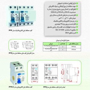 محافظ جان RCCB 63A چهارپل پارس فانال