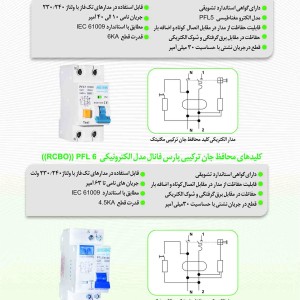 محافظ جان(ترکیبی) RCBO 32A دوپل پارس فانال