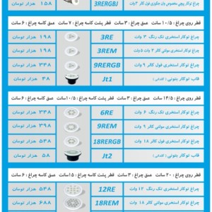 پروژکتور توکار استخری مولتی کالر 9 وات