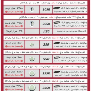 پروژکتور توکار استخری مولتی کالر 9 وات