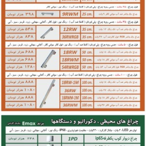 چراغ توکار استخری تک رنگ(گارانتی تعویض 12ماهه)