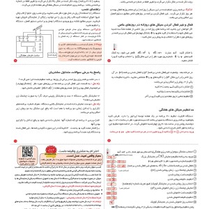 ساعت فرمان هفتگی 12B3 شیوا امواج
