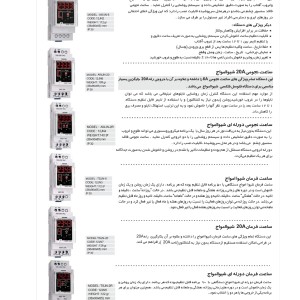 فتوسل شیوا امواج