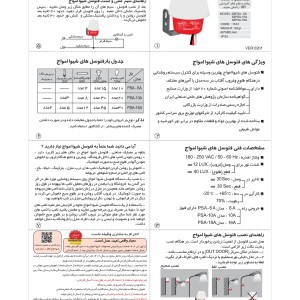 فتوسل شیوا امواج