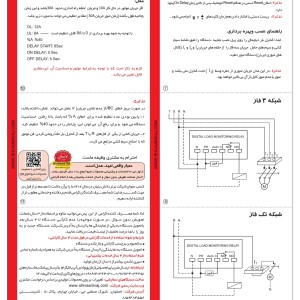 کنترل بار دیجیتال 1 تا 60آمپر شیوا امواج