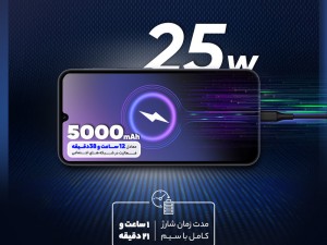 گوشی موبایل سامسونگ مدل Galaxy A15 دو سیم کارت ظرفیت 128 گیگابایت و رم 4 گیگابایت - ویتنام