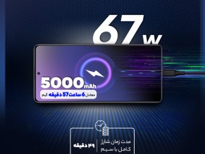 گوشی موبایل شیائومی مدل Redmi Note 13 Pro 4G دو سیم کارت ظرفیت 256 گیگابایت و رم 12 گیگابایت