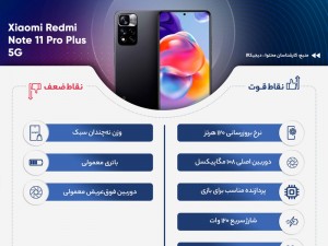 گوشی موبایل شیائومی مدل Redmi Note 11 Pro Plus 5G 21091116UG دو سیم‌ کارت ظرفیت 256 گیگابایت و رم 8 گیگابایت