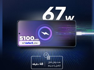 گوشی موبایل شیائومی مدل Poco X6 5G دو سیم کارت ظرفیت 512 گیگابایت و رم 12 گیگابایت