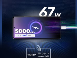 گوشی موبایل شیائومی مدل Poco M6 Pro دو سیم کارت ظرفیت 256 گیگابایت و رم 8 گیگابایت