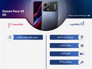 گوشی موبایل شیائومی مدل Poco X5 5G دو سیم کارت ظرفیت 128 گیگابایت و رم 6 گیگابایت - گلوبال