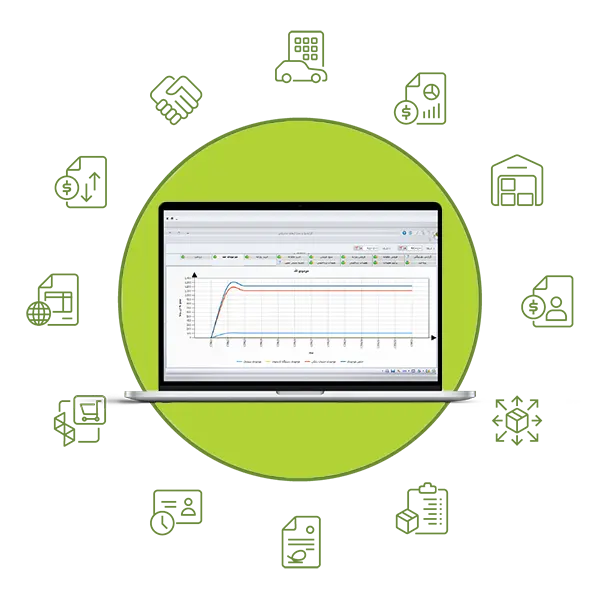 سیستم کنترل مدیریتی سپیدار سیستم