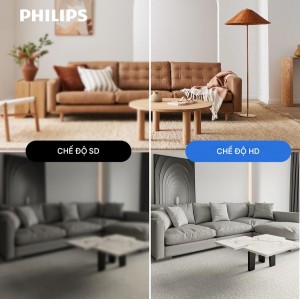 دوربین هوشمند چرخشی Philiphs TAI6000W