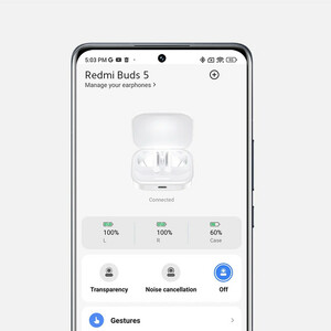 هدفون بلوتوثی شیائومی مدل Redmi Buds 5