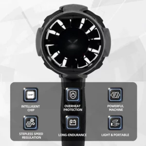 جت فن Dunland 48W
