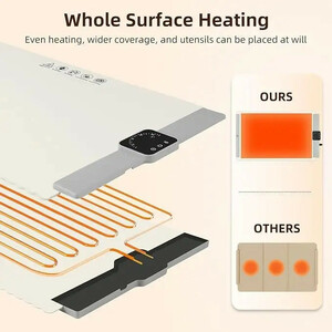 سفره غذا  گرم‌کن برقی  هوشمند