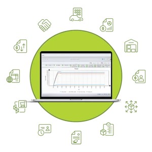 سیستم کنترل مدیریتی سپیدار سیستم