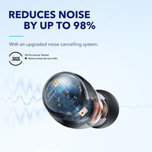 هدفون بلوتوثی انکر مدل Soundcore Space A40 A3936 گارانتی ایستا