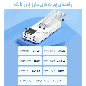 پاوربانک ریمکس مدل RPP-550 ظرفیت 30000 میلی آمپر مشکی