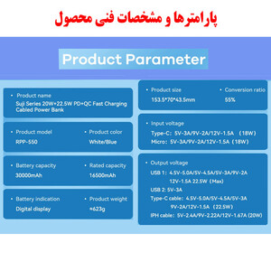 پاوربانک ریمکس مدل RPP-550 ظرفیت 30000 میلی آمپر سفید