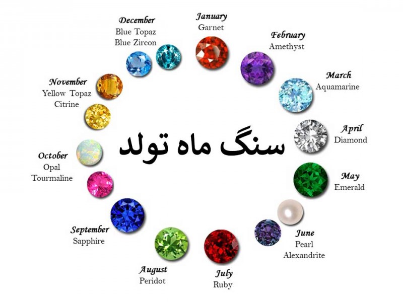 سنگ ماه تولد: انرژی و خواص سنگ ها و معرفی ۱۷ سنگ مهم