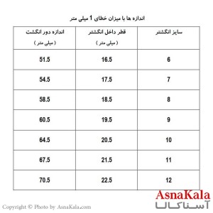 انگشتر زنانه راهنمای سایز