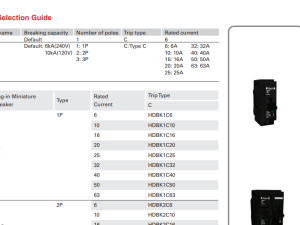 کاتالوگ کلید مینیاتوری های هیمل سری HDBK
HDBK Plug-in Miniature Circuit Breaker