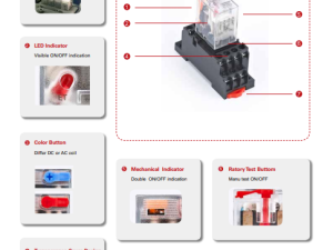 کاتالوگ رله های مینیاتوری هیمل
Himel HDZ9 Miniature Relays