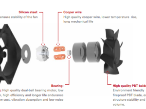 کاتالوگ فن های هیمل - HICF Axial fan catalogue